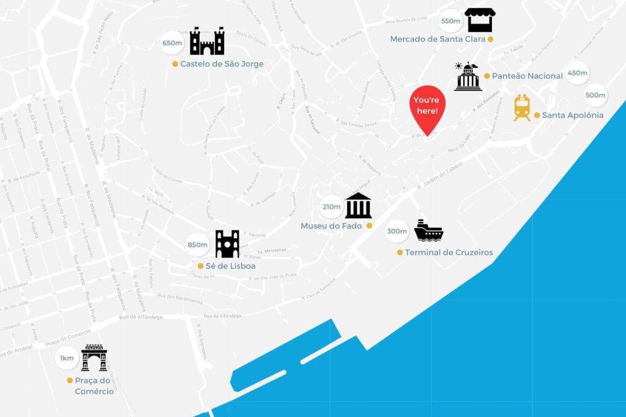 Alfama Lovely Duplex Lisboa Εξωτερικό φωτογραφία
